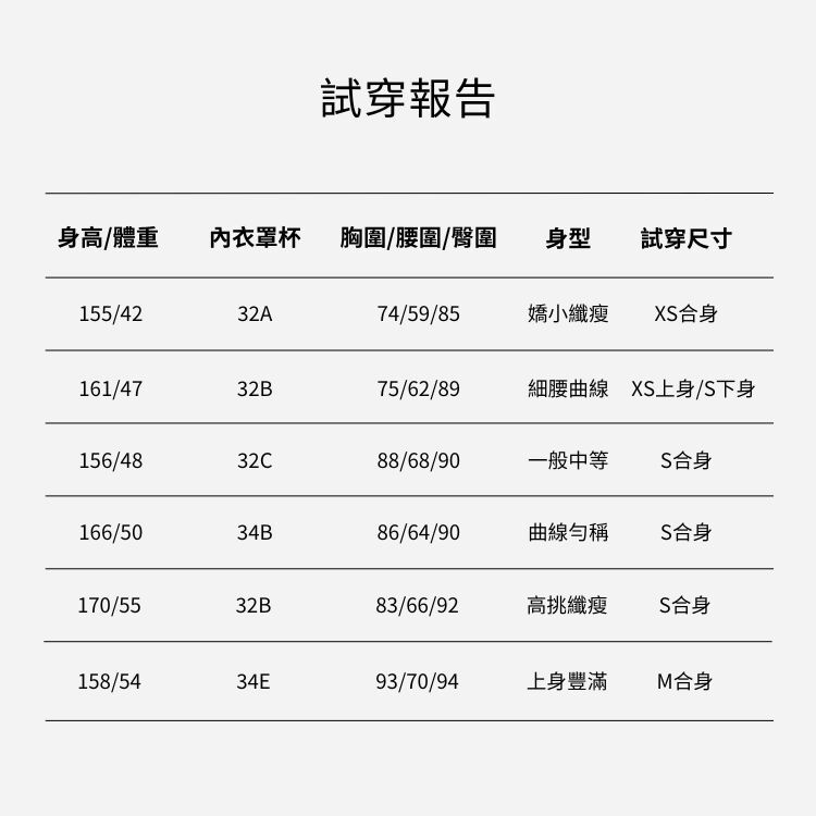 COOCEAN 晨霧抓皺平口比基尼 試穿報告
