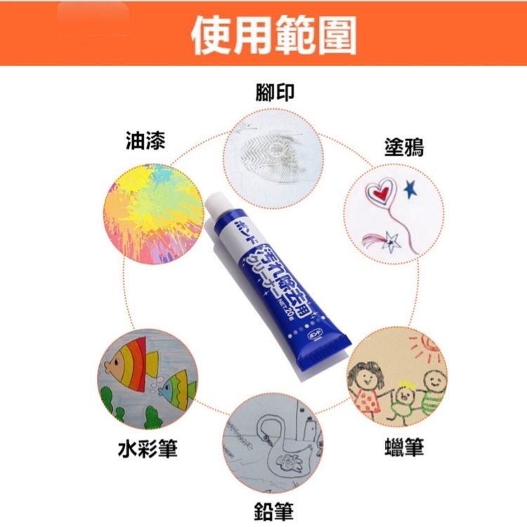 【現貨】日本製牆身污漬清除劑 20g丨塗鴉救星