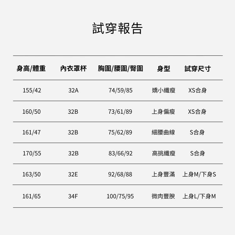 COOCEAN 雲朵水陸運動泳衣 試穿報告