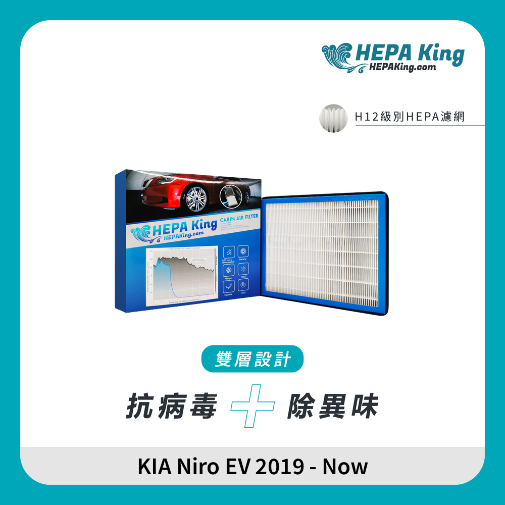 HEPA KING NIRO EV 2019 - Now HEPA + 蜂窩納米礦晶 冷氣濾網