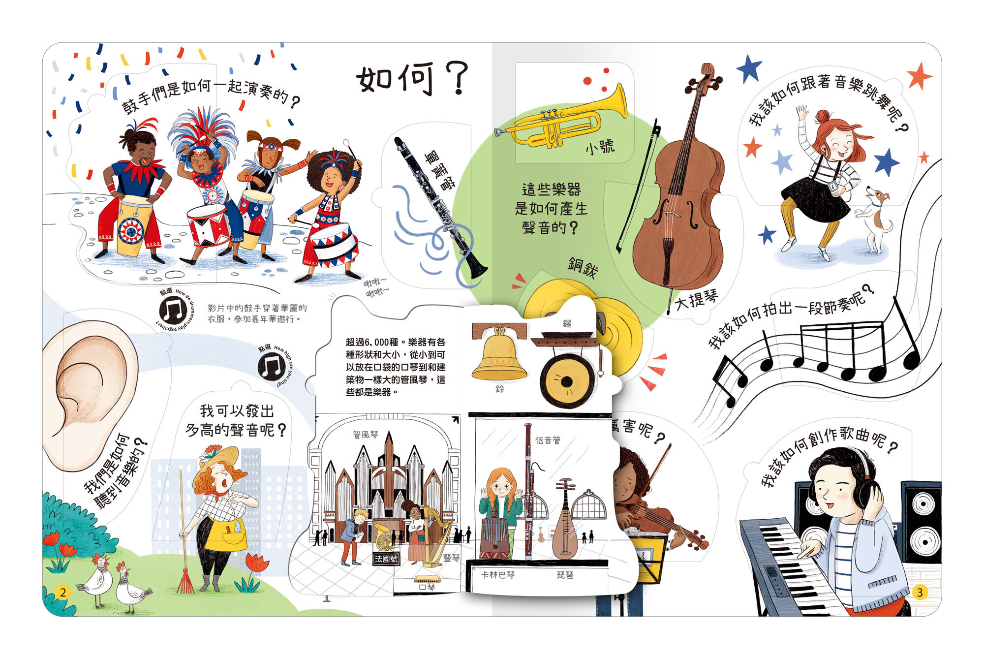 禾流文創 想問什麼翻翻書-關於音樂你想知道什麼？