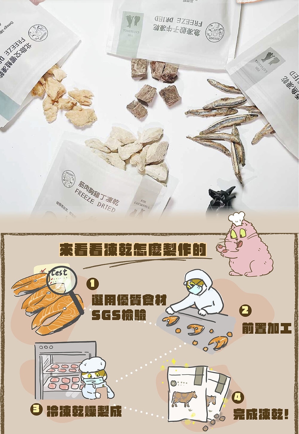 PetCook派庫凍乾嚴選製成
