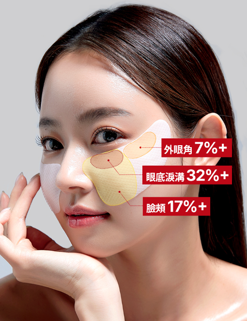 【MEDITHERAPY】緊緻修復彈力眼膜 (1盒4對) 【100%法國製造膠原蛋白，改善眼角皺紋】到期日2026.12.23「C」