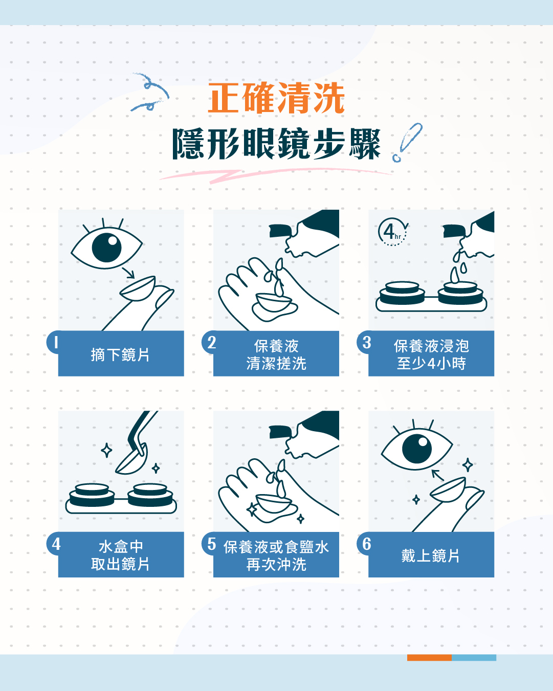 正確清洗隱形眼鏡6步驟