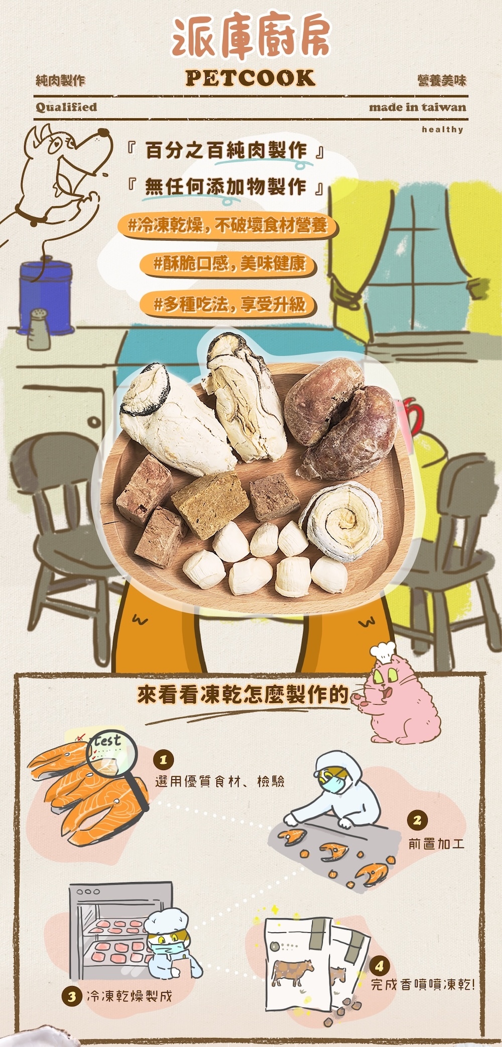 派庫廚房 牡蠣凍乾,南海珠貝凍乾,白帶魚凍乾,土雞佛凍乾