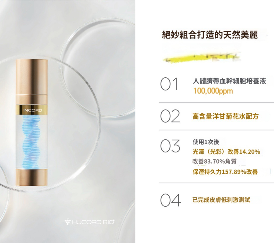 INCORD人類臍帶血幹細胞精華液【9兆/ml以上的外泌體，填滿肌膚的水分層疊，改善光澤 ，改善角質】。到期日20270521「K」