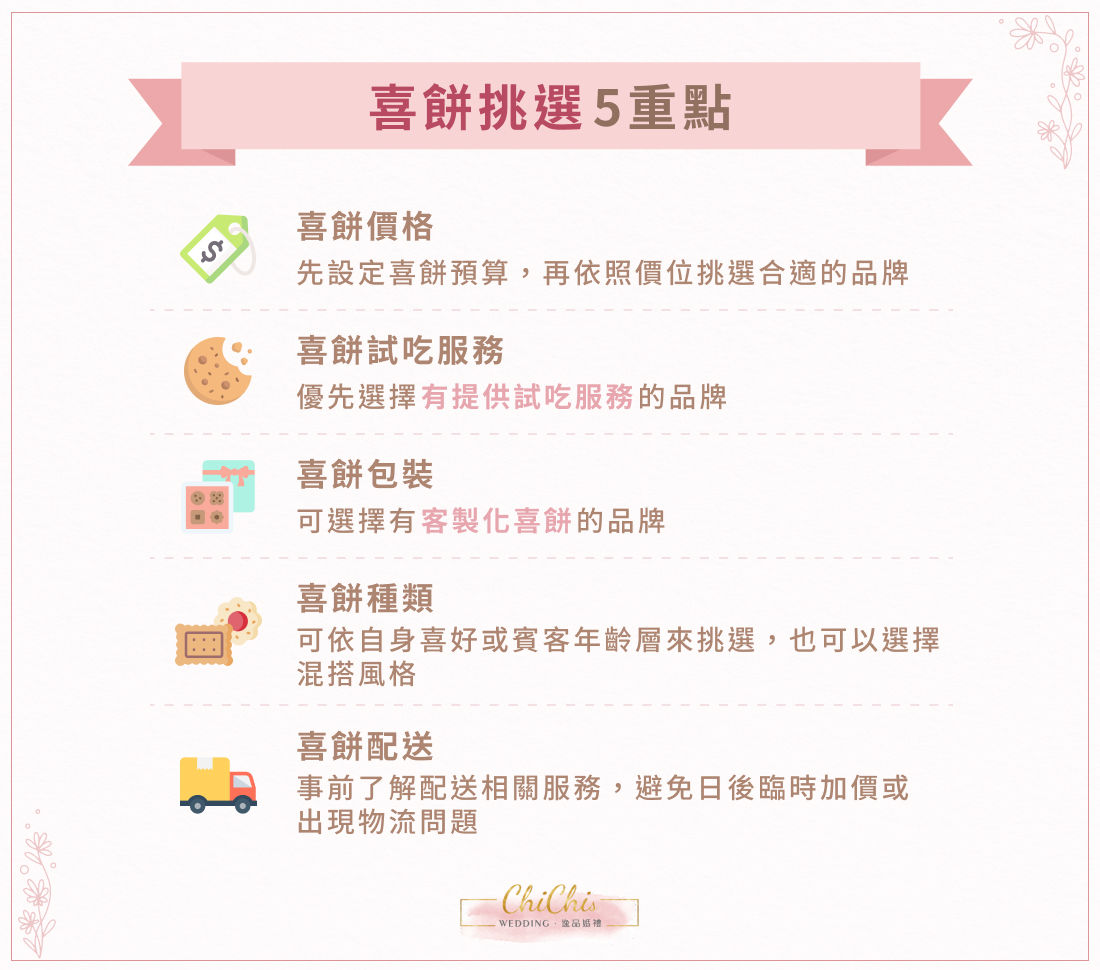 喜餅挑選5重點