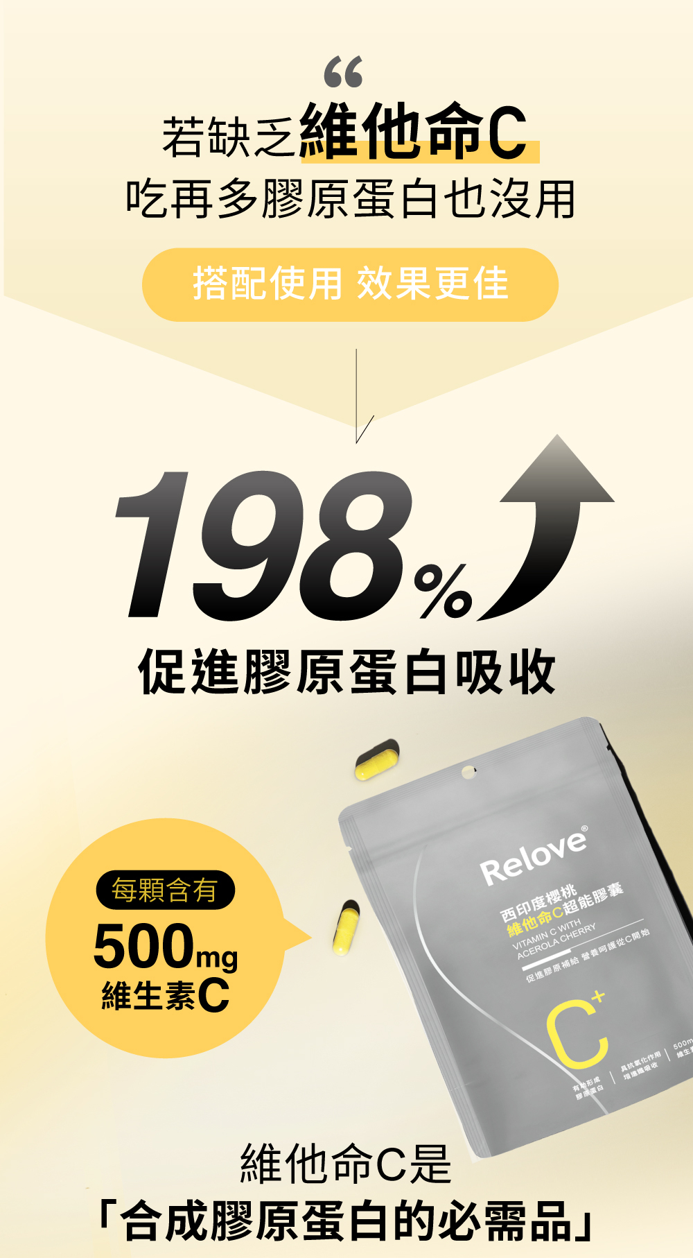 維他命C是合成膠原蛋白的必需品，搭配效果plus