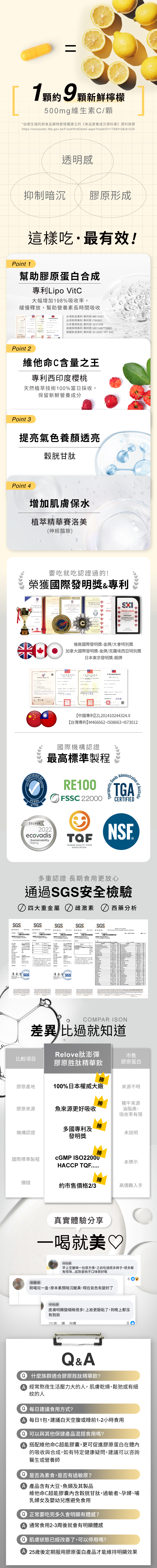 維他命C超能膠囊每顆500mg維他命C，等於9顆新鮮檸檬