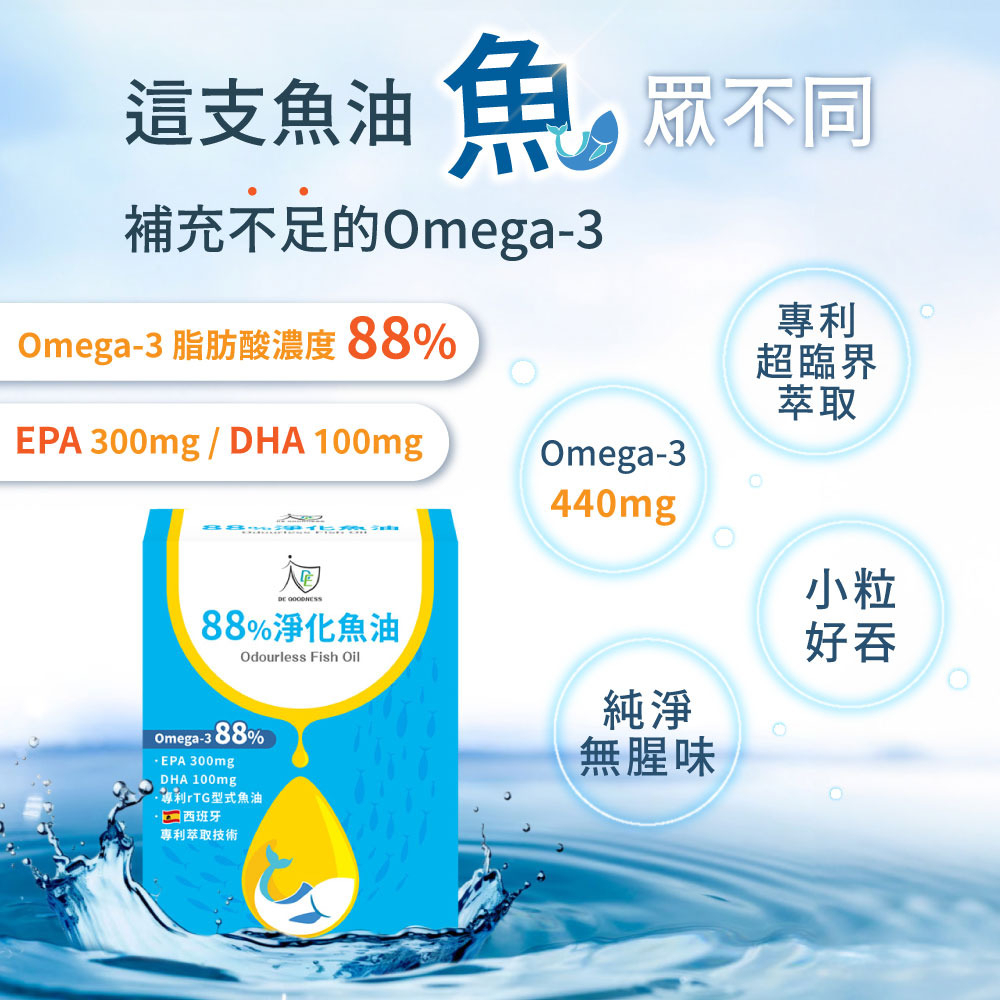 DE GOODNESS 88%淨化魚油