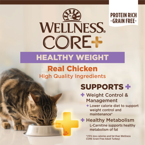 [斷貨中] Wellness Core+ - 無穀物減肥球雞肉配方 Grain Healthy Weight Chicken Formula 4.75lbs
