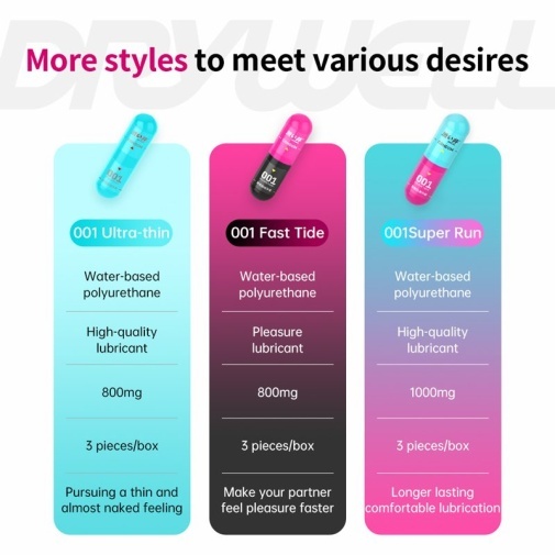 Drywell - 0.01 Extra Lube 3's Pack PU Condoms