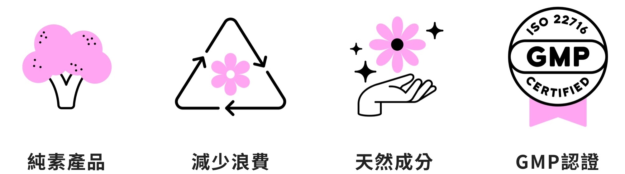 4Starlings 品牌精神