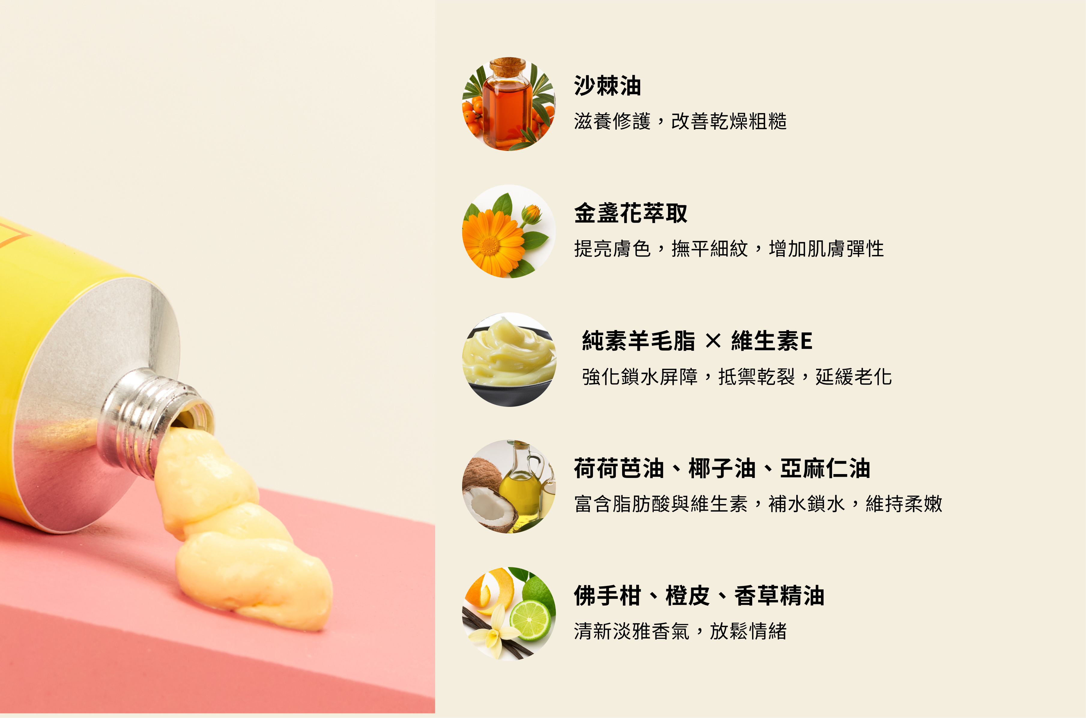 4Starlings沙棘與佛手柑成分與功效