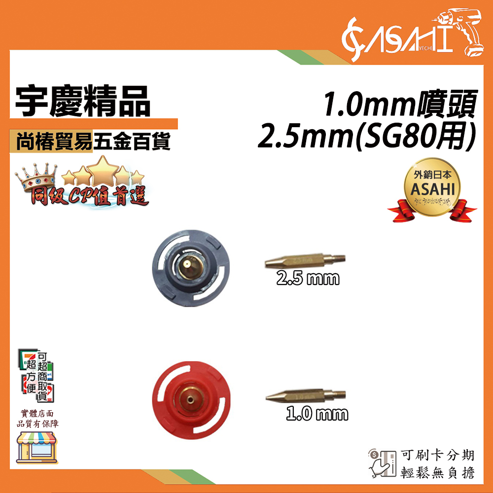 附發票｜1.0mm噴頭 2.5mm(SG80用)｜ 鋰電噴漆槍 電動噴漆槍 油漆噴槍