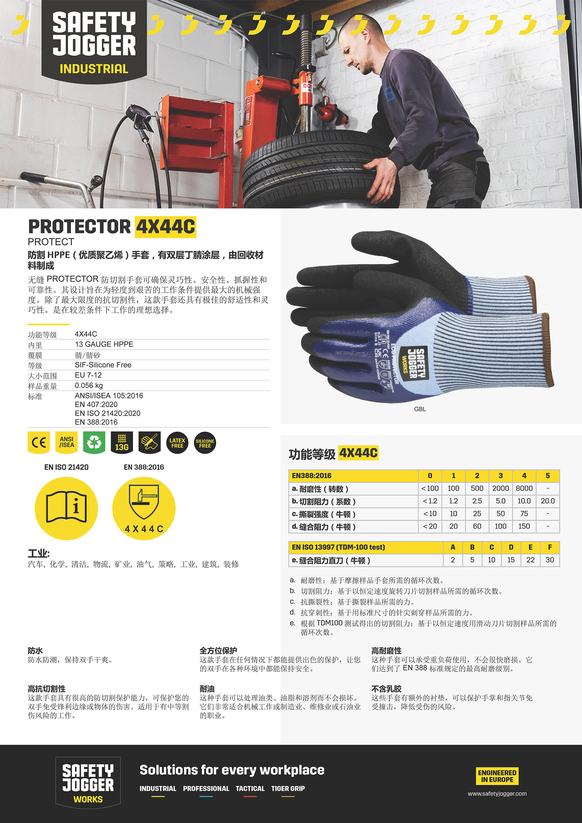 Safety Jogger - PROTECTOR 防割手套