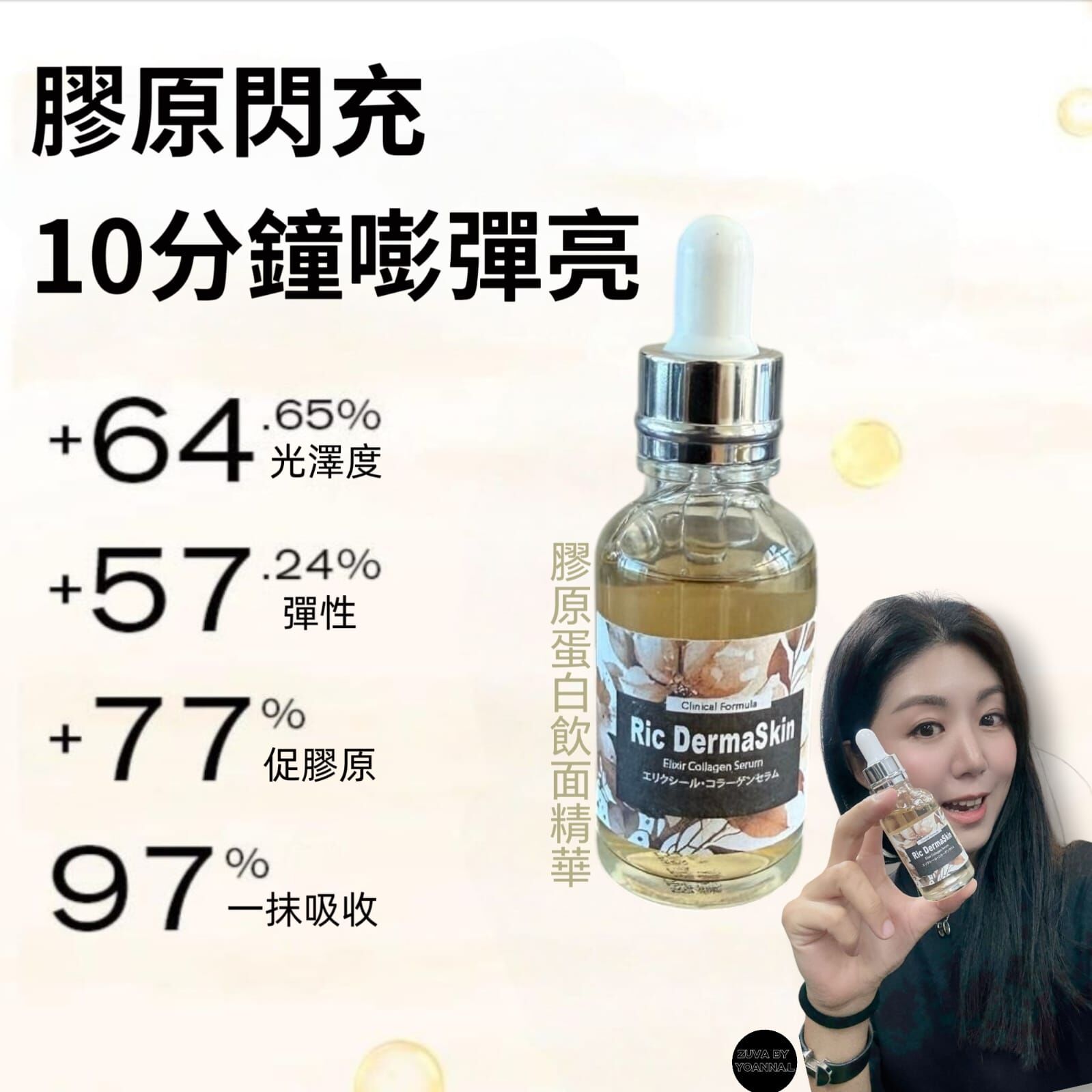 （蛋白重新）Ric derma skin 300道爾頓小分子膠原蛋白飲面精華30ml R954☀️suki著數優惠Ric 精華買四送三☀️任選7件💢產品不予存貨，一次性推出少量優惠，敬請留意💢