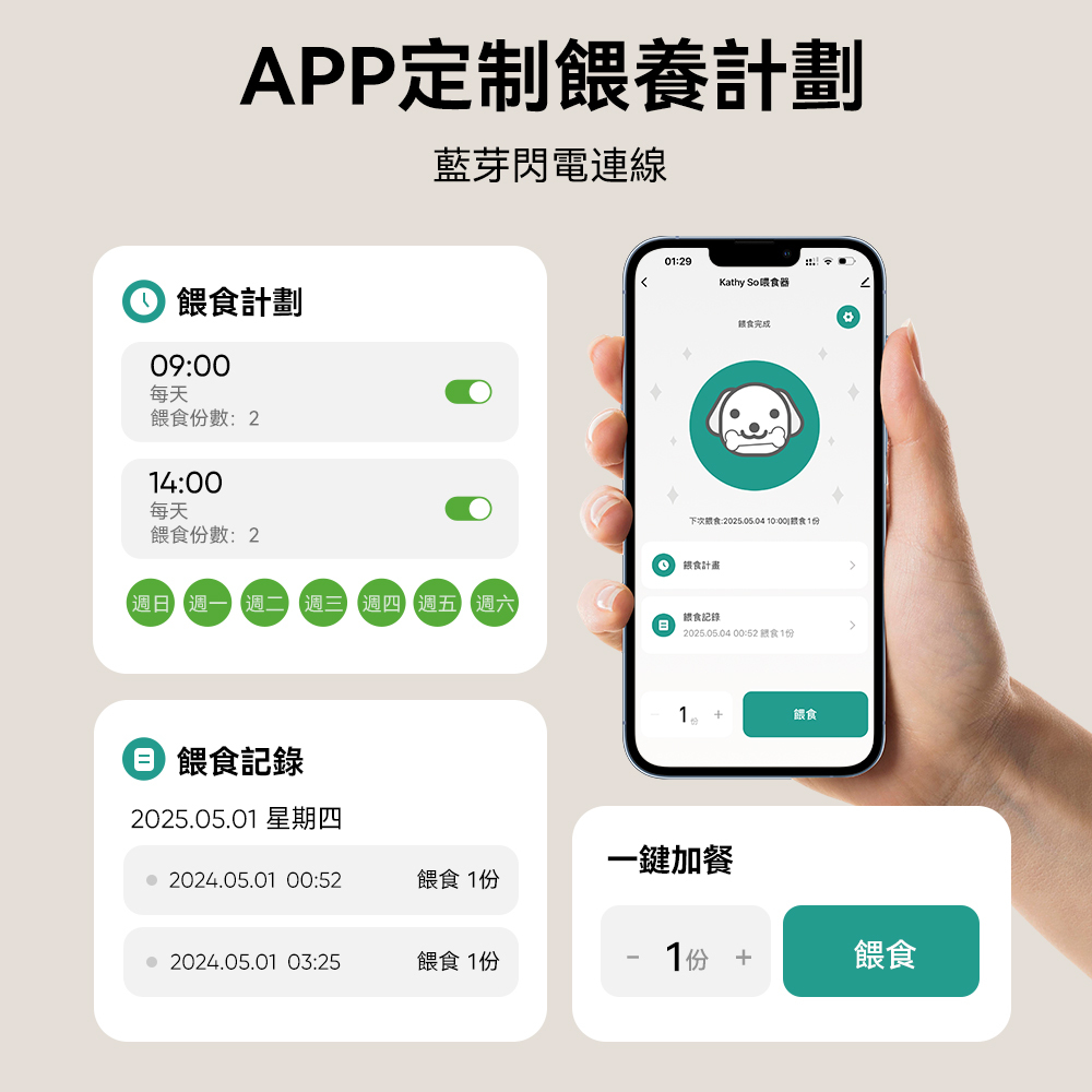 Kathy SO 智能自動餵食器 2 入組