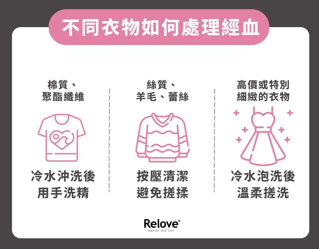不同衣物如何處理經血