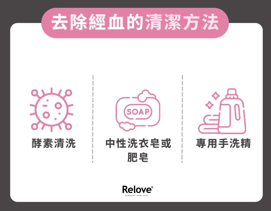 去除經血的清潔方法有哪些？