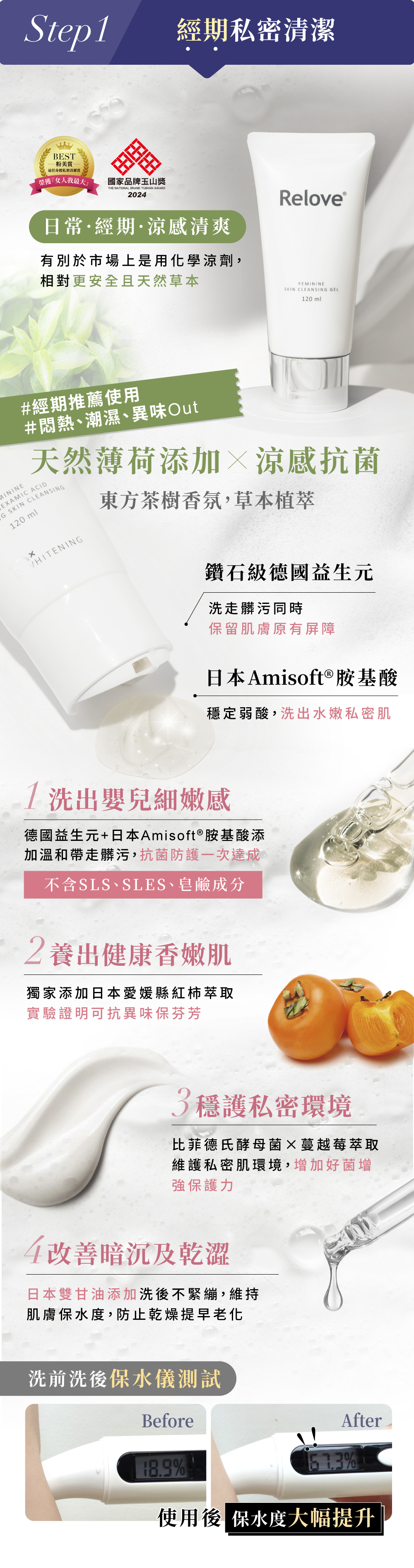 鑽石級德國益生元胺基酸,業界唯一弱酸無稀釋技術