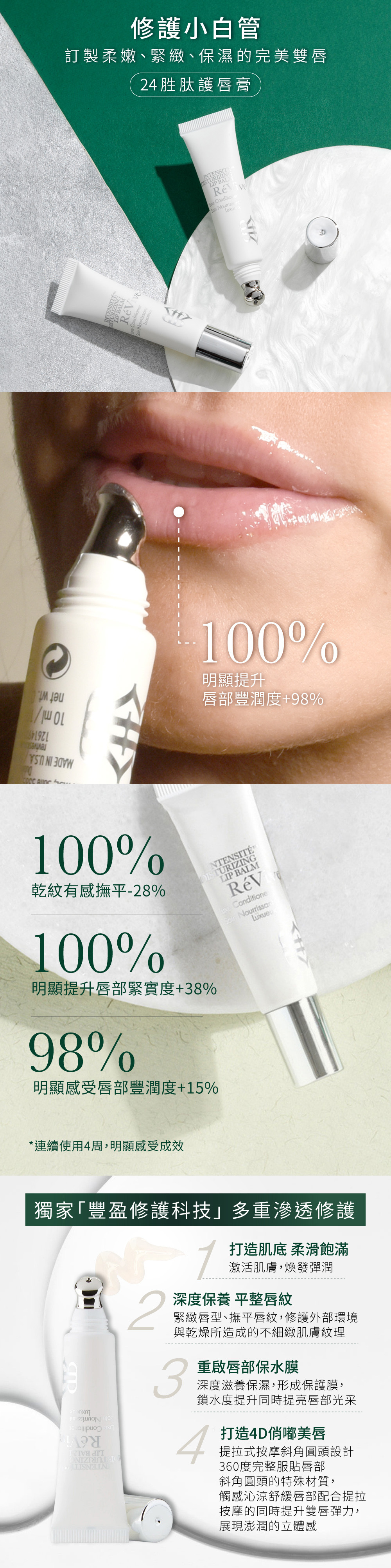 獨家豐盈修護科技，訂製柔嫩、緊緻、保濕的完美雙唇，唇部保養面面俱到，使完美雙唇一次到位。