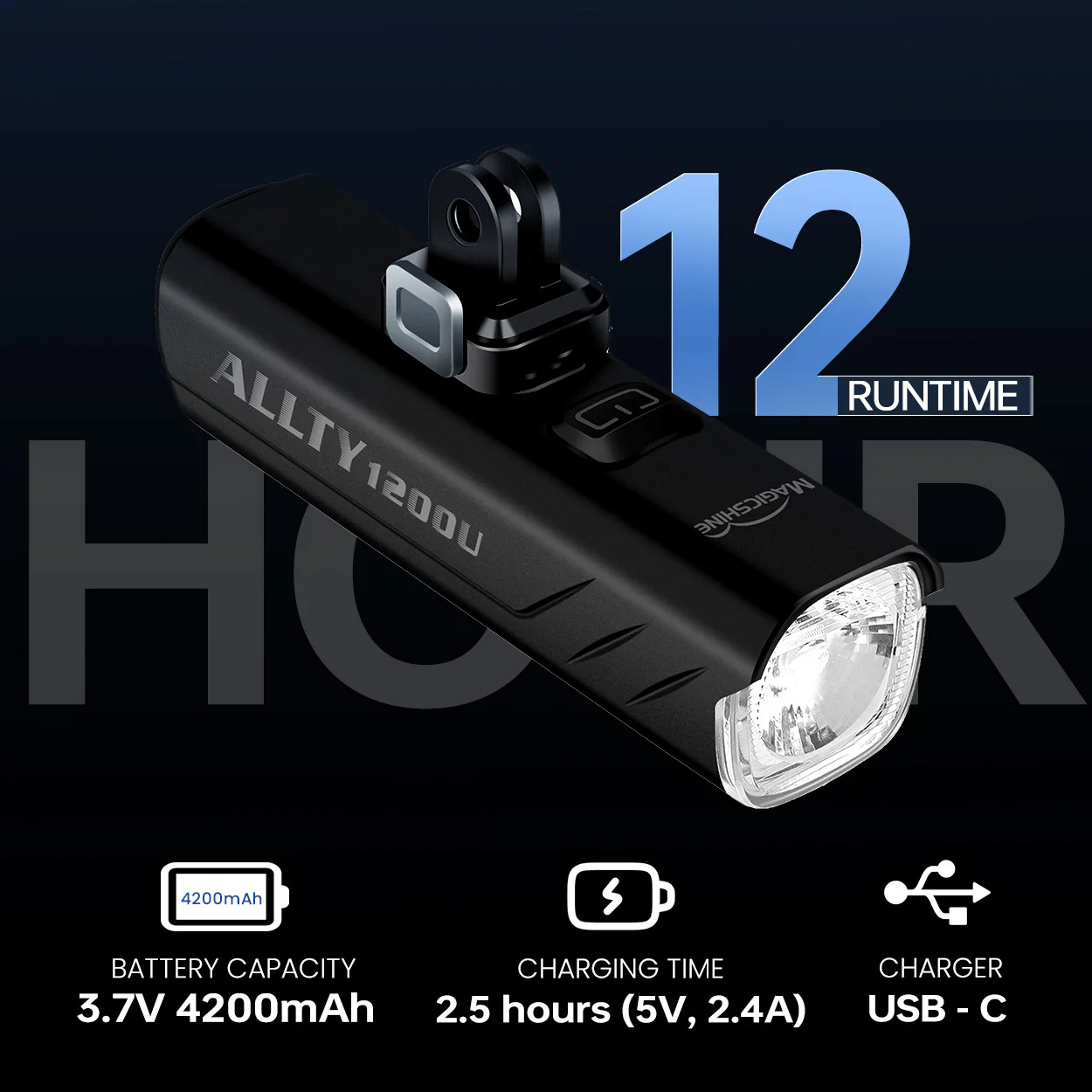 Magicshine ALLTY 1200U Smart Bike Front Light