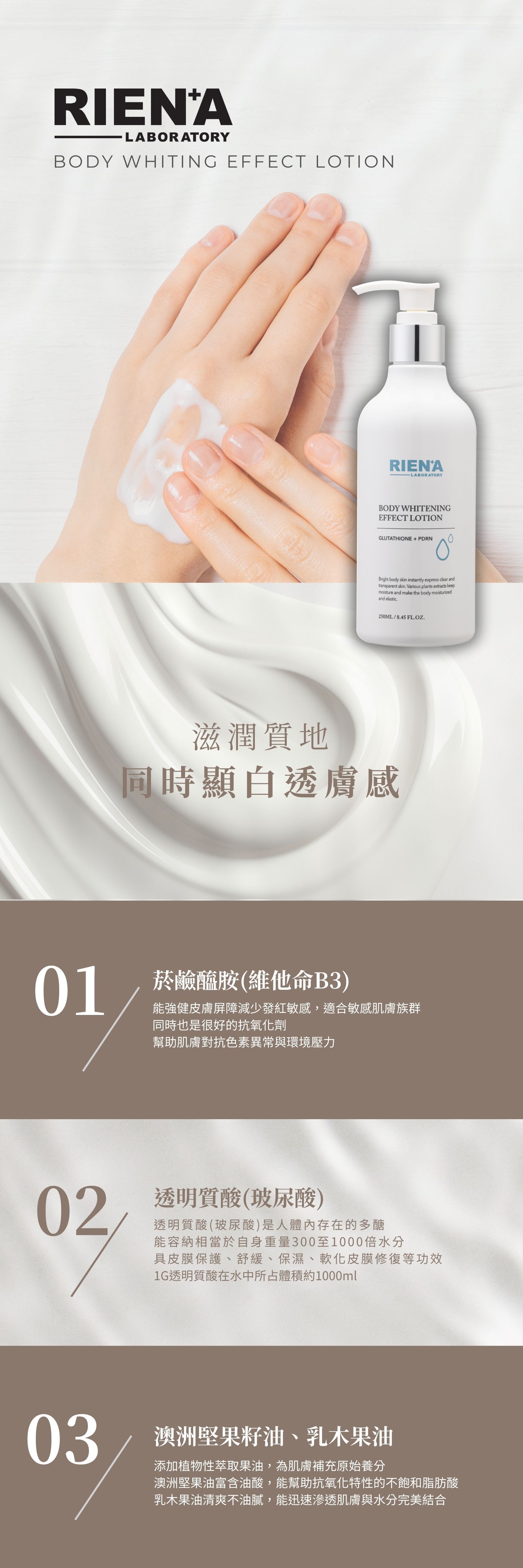 RIENA麗恩娜 身體潤膚乳液