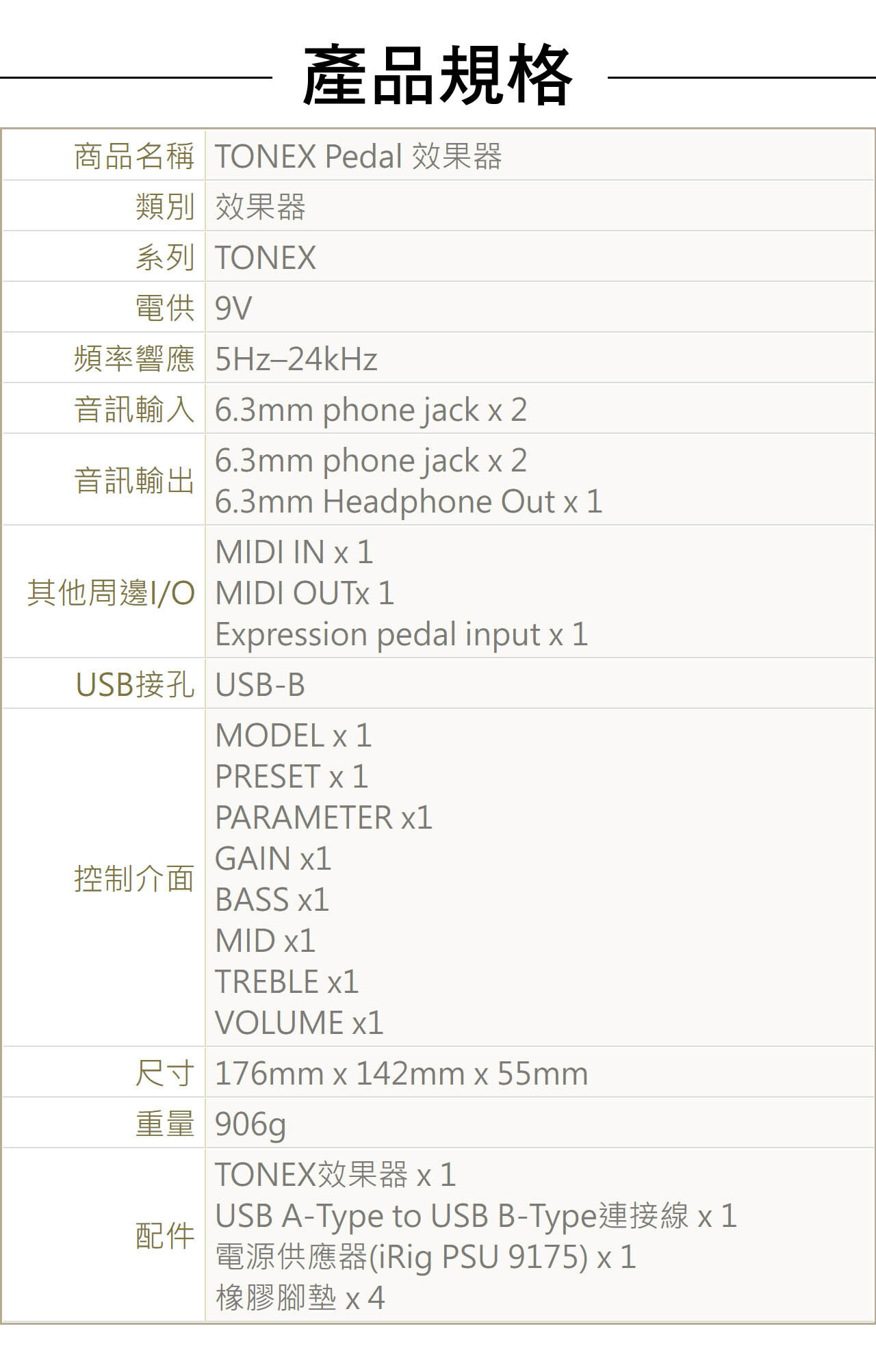 TONEX Pedal 應用實景圖
