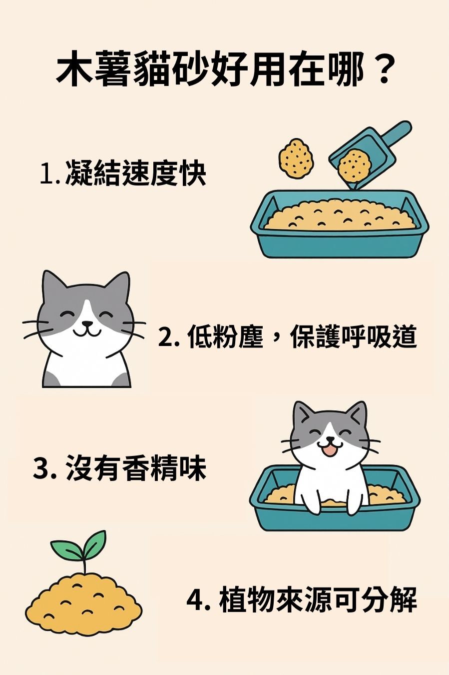 木薯貓砂好用在哪？5大優點一次看懂