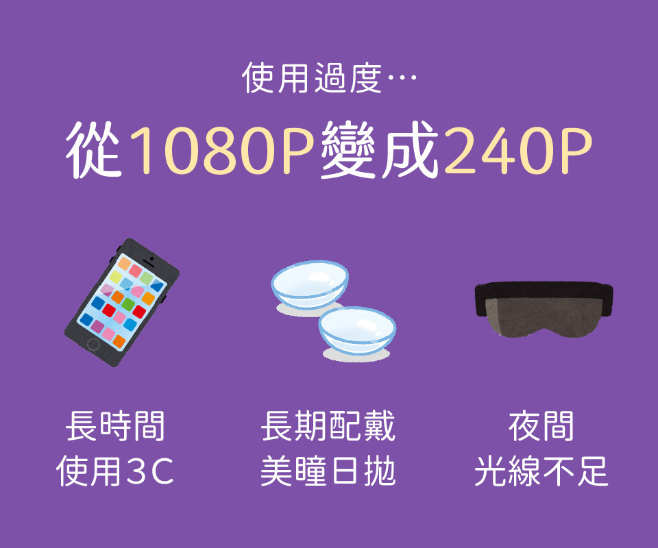 哪些人適合補充山桑子？長時間滑手機、看電腦，眼睛酸澀的人，長期配戴隱形眼鏡、日拋，眼睛乾的人，夜盲症晚上看不清楚的人