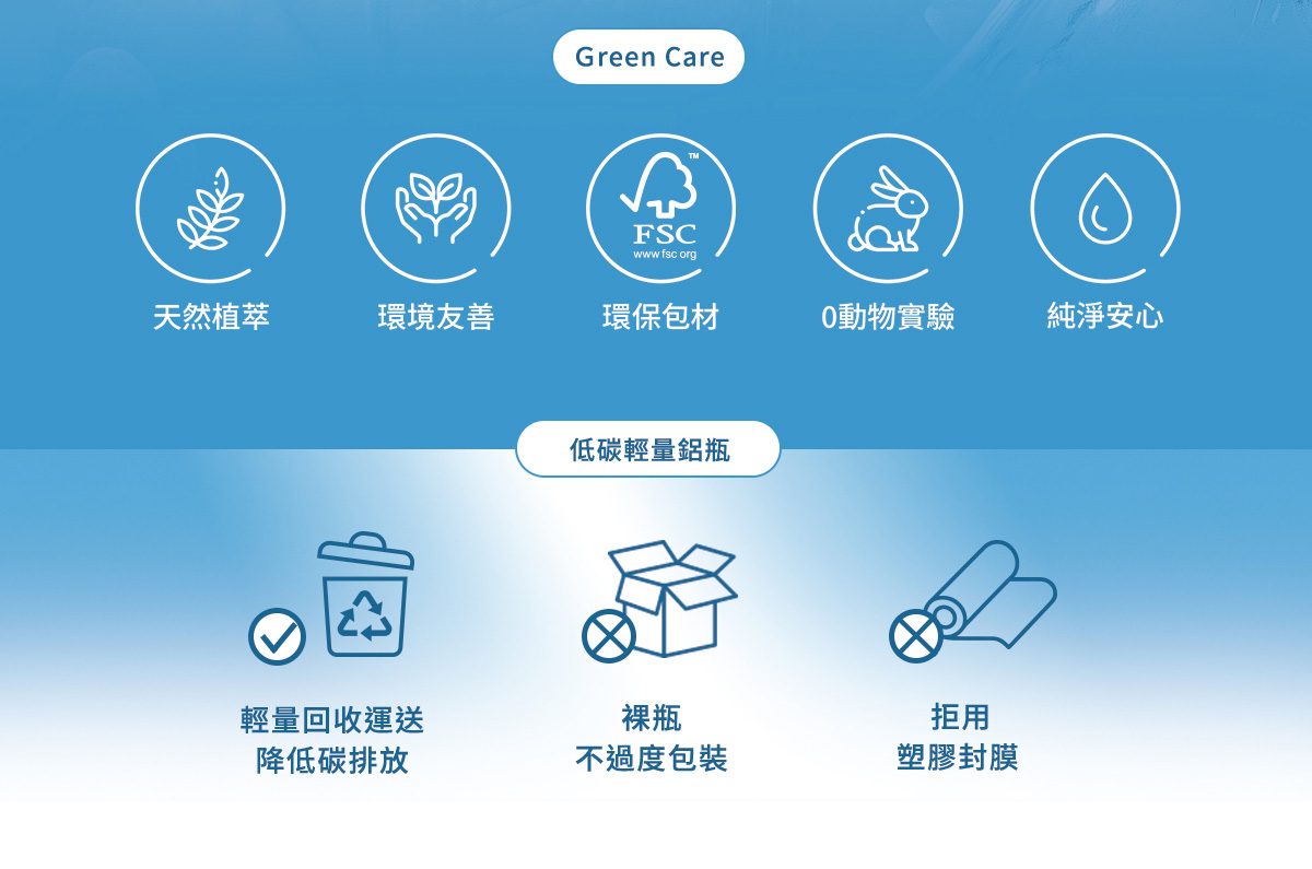 greencare永續環保材質