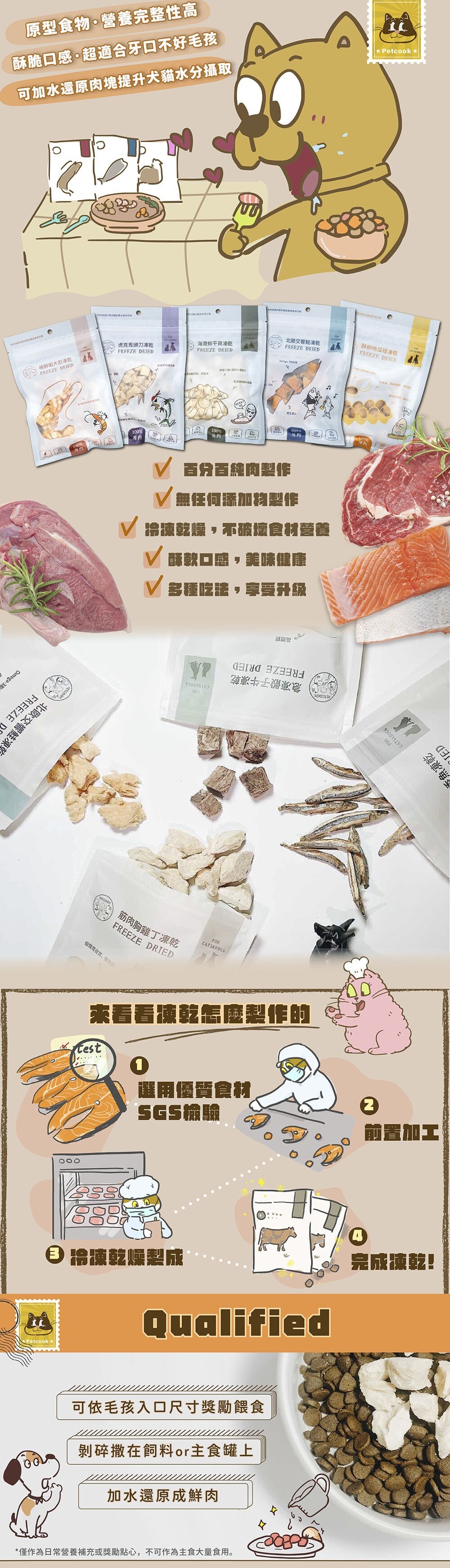 派庫寵物凍乾製程介紹視覺