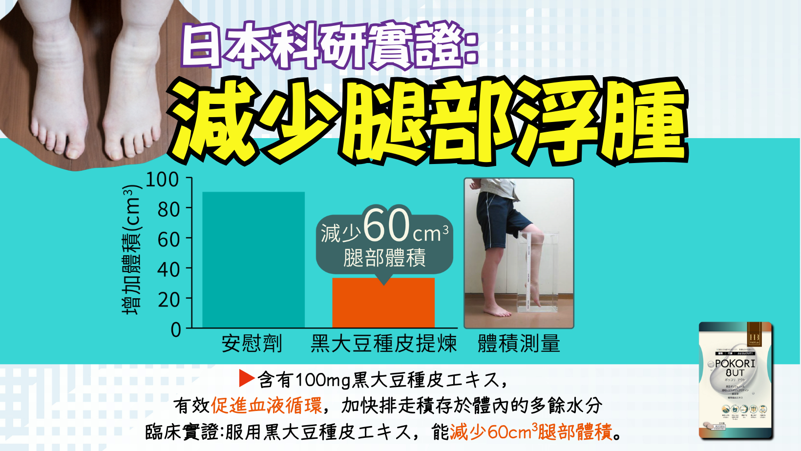 PokoriOut,袪濕丸,排水丸, 排濕循環丸,濕困抗疲勞,浮腫虛肥,濕氣浮腫,joytv