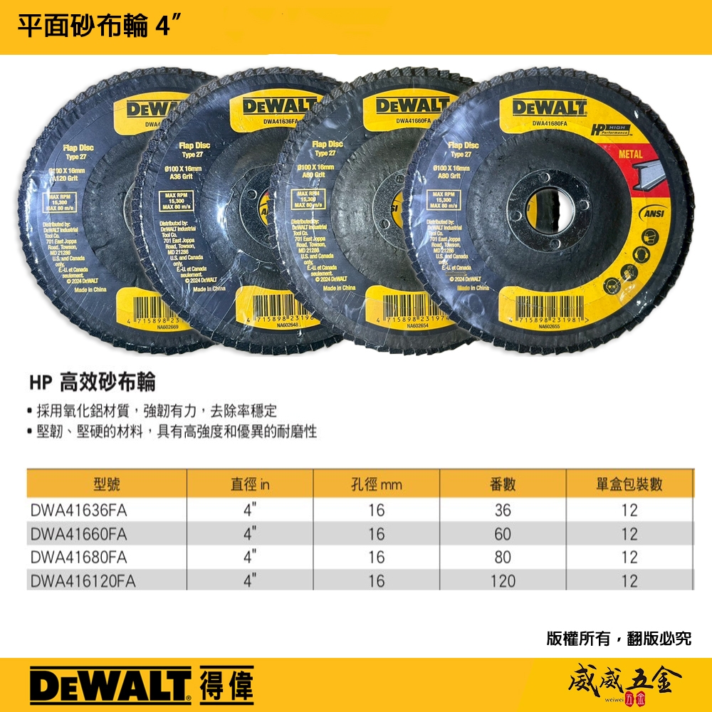 DEWALT 得偉 美國｜平面砂布輪 4吋｜#36番 #60 #80 #120番 粒度｜DWA41636FA / DWA41660FA / DWA41680FA / DWA416120FA｜高效耐磨金屬研磨片 不銹鋼金屬石材磨木頭 金屬表面研磨 除銹磨片 除漆 高效耐磨金屬研磨片