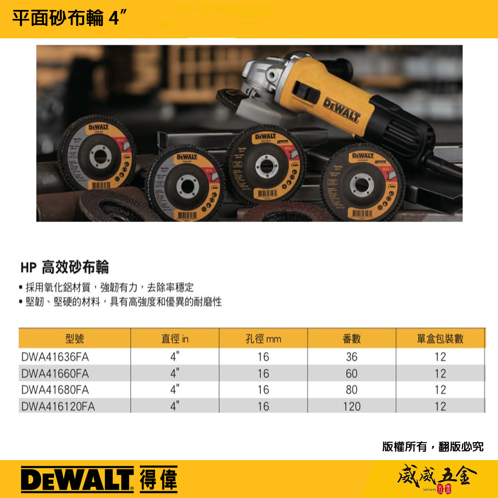 DEWALT 得偉 美國｜平面砂布輪 4吋｜#36番 #60 #80 #120番 粒度｜DWA41636FA / DWA41660FA / DWA41680FA / DWA416120FA｜高效耐磨金屬研磨片 不銹鋼金屬石材磨木頭 金屬表面研磨 除銹磨片 除漆 高效耐磨金屬研磨片