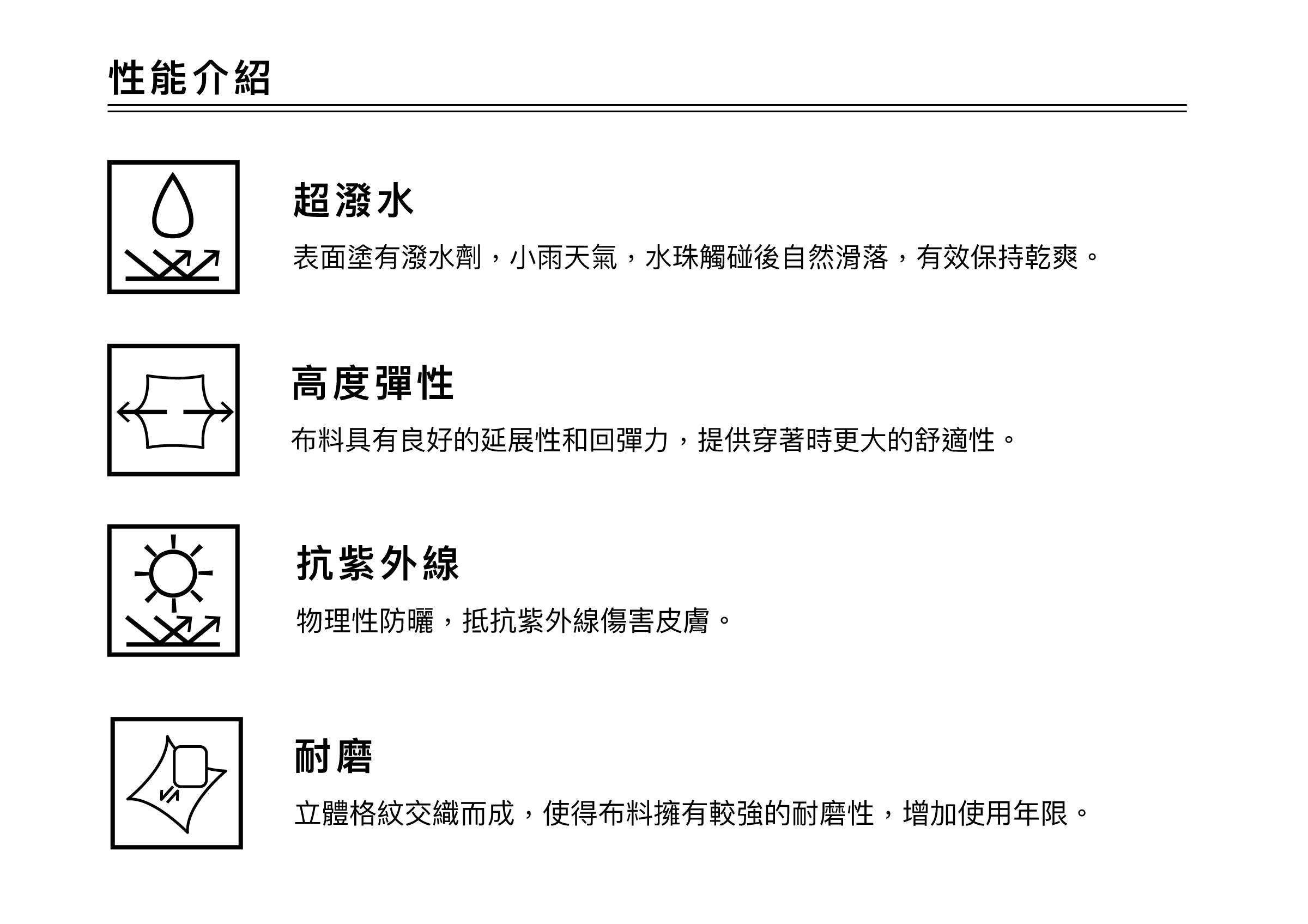 Maple Vest 中性款機能工裝背心-2.性能介紹