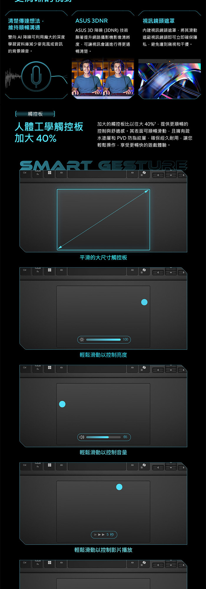 V3607VU-0091K210H觸控板