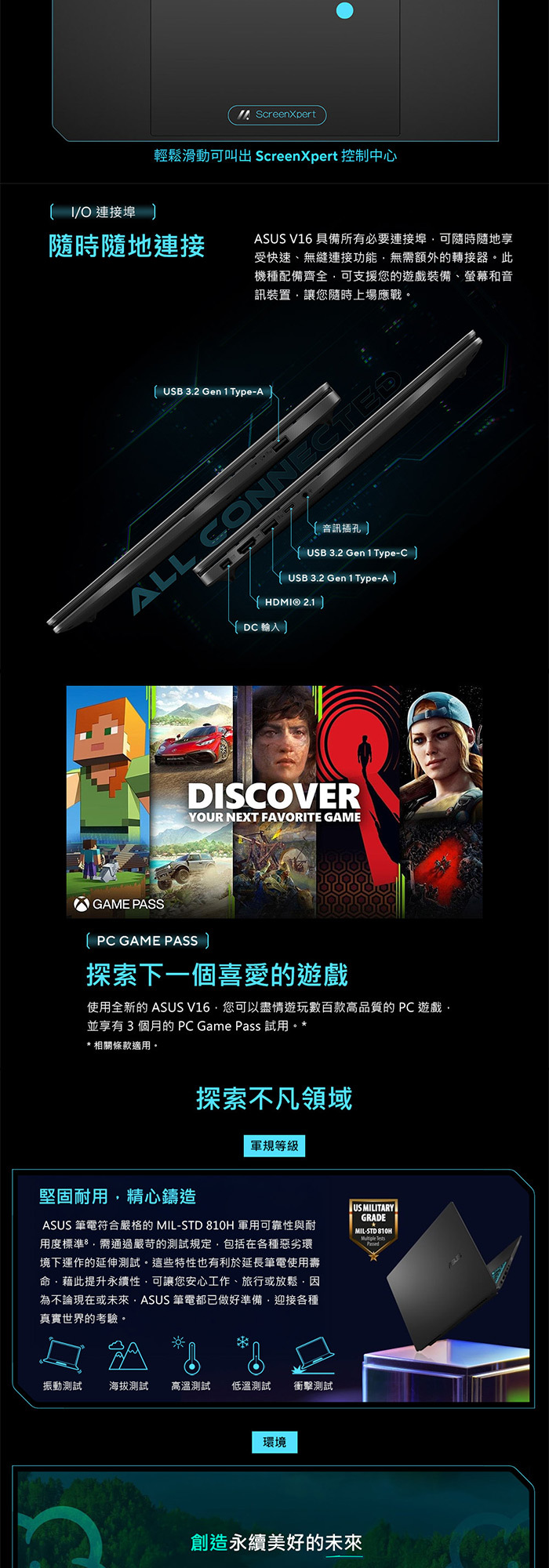 V3607VU-0091K210H連接埠