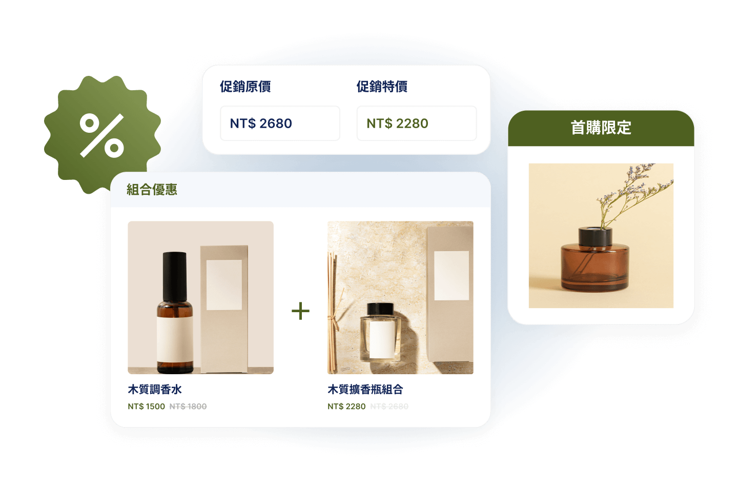 SHOPLINE 網路商店提供各式優惠模組及完善會員分級制度