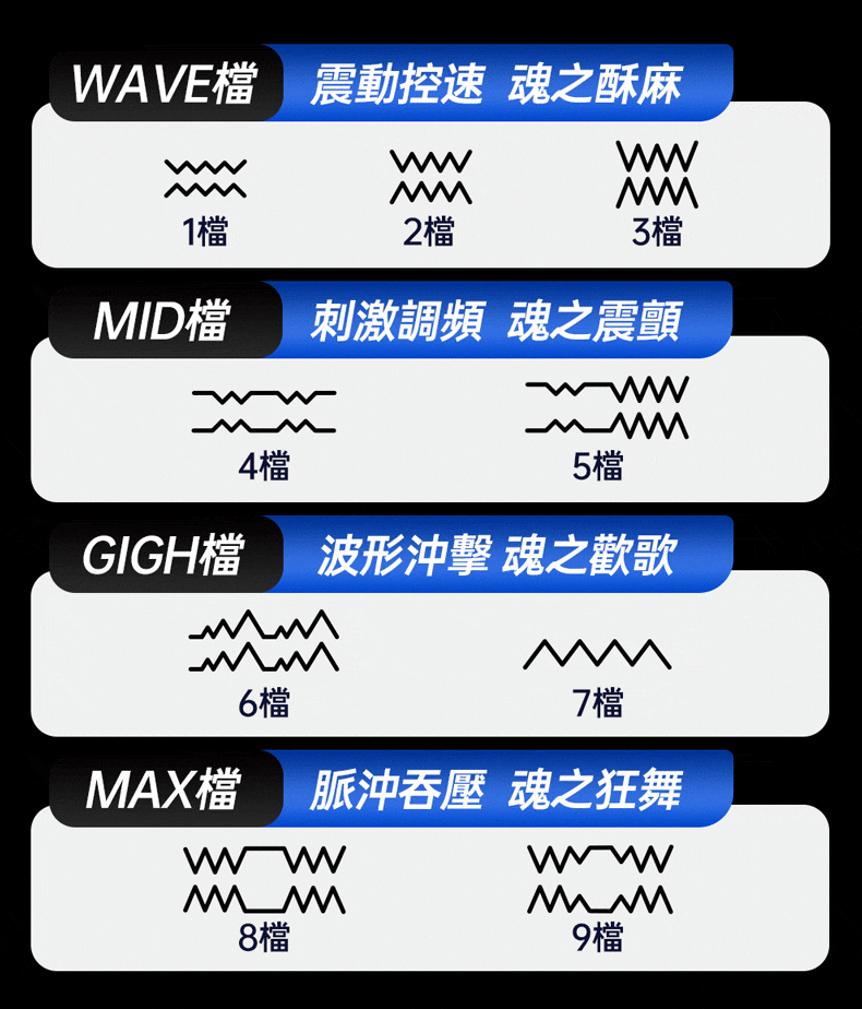 乾井澀井｜萌醬｜仿真通道電動飛機杯