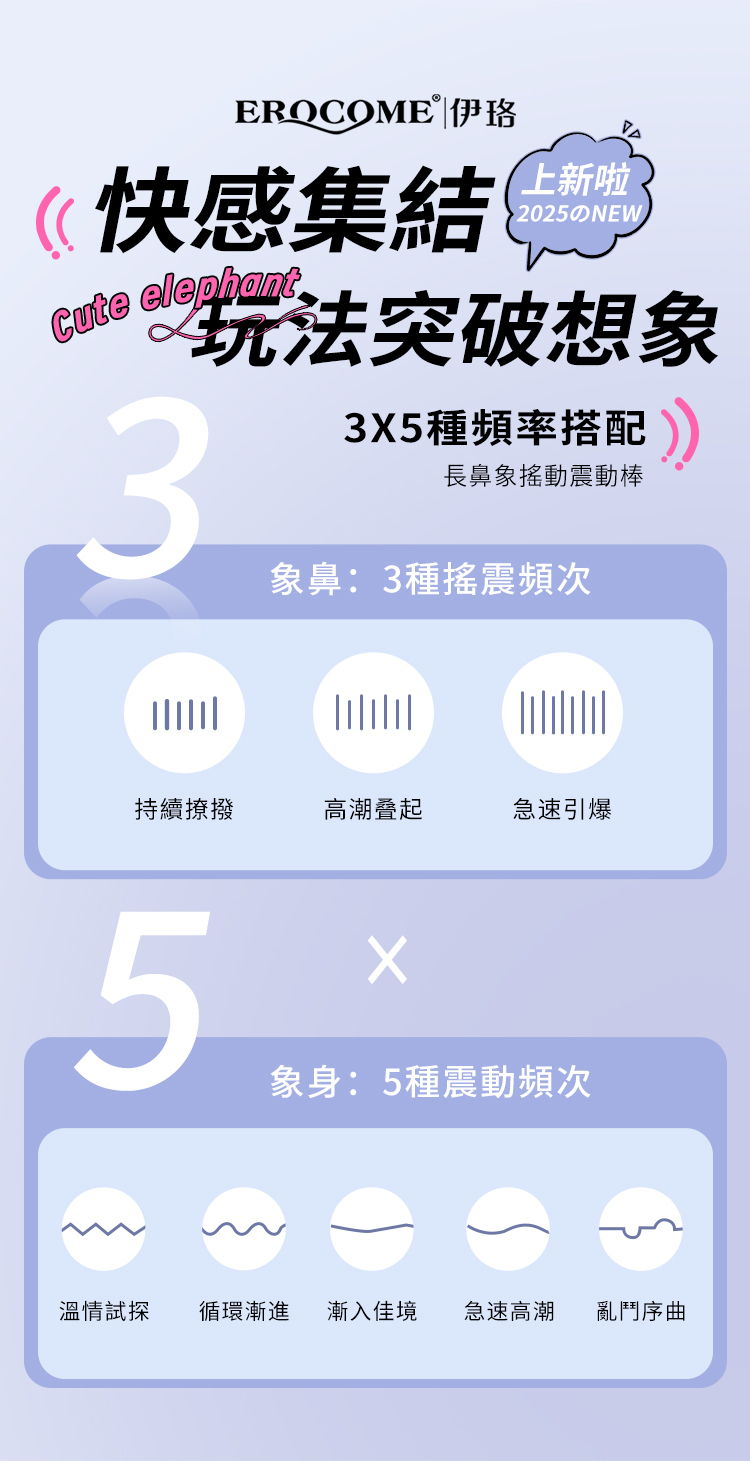 香港 EROCOME,EROCOME,EROCOME伊珞,伊珞,按摩棒,G點按摩棒,高潮按摩棒,震動按摩棒,震動器,陰蒂震動器,震動按摩器,EROCOME ELEPHANT,EROCOME 長象鼻