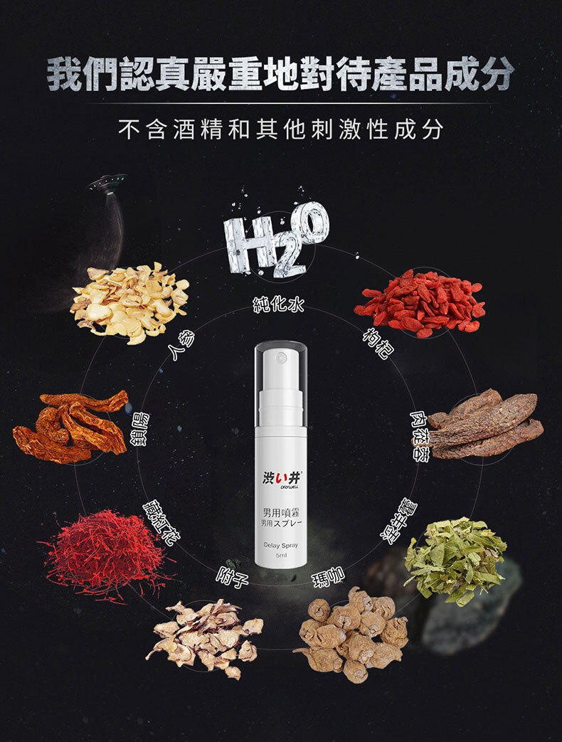 Drywell澀井｜男用遲延噴劑隨身瓶 5ml
