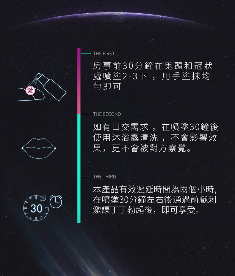 Drywell澀井｜男用遲延噴劑隨身瓶 5ml