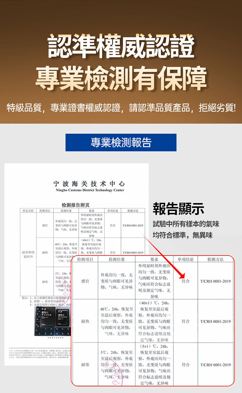 Drywell澀井｜男用控時濕巾