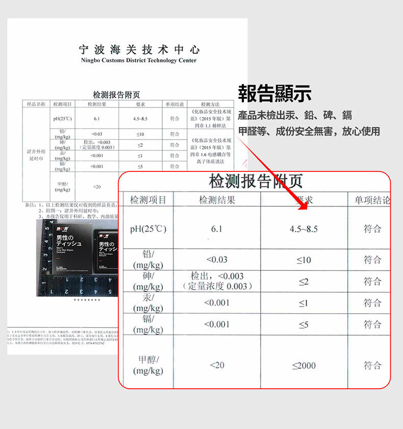 Drywell澀井｜男用控時濕巾