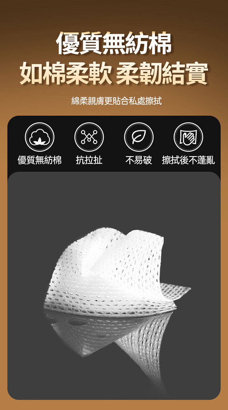 Drywell澀井｜男用控時濕巾