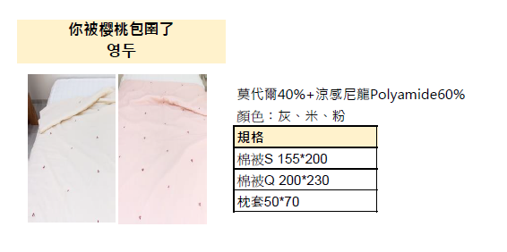 KQ4305 你被櫻桃包圉了 (天絲莫代爾40%+涼感尼龍Polyamide60%) *春夏薄款被*