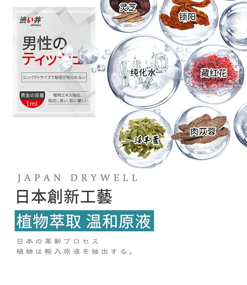 Drywell澀井｜外用延時濕巾