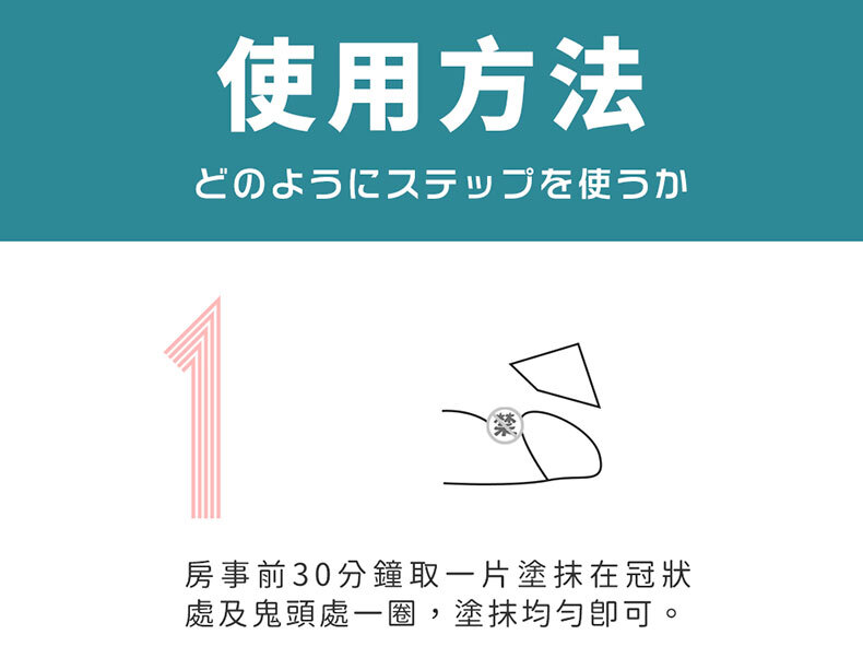 Drywell澀井｜外用延時濕巾
